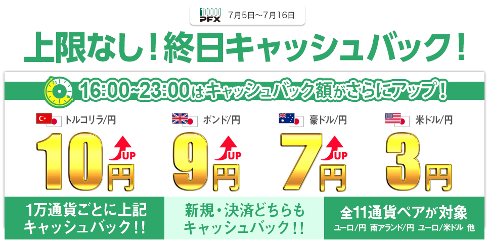 7月も終日キャッシュバックキャンペーン第1弾(2021年7月)