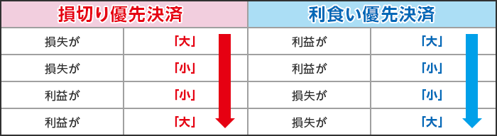 ASストリーミング比較