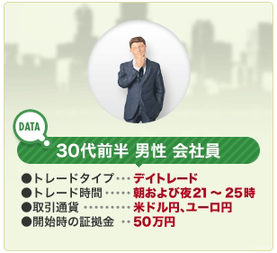 30代前半男性会社員のケース