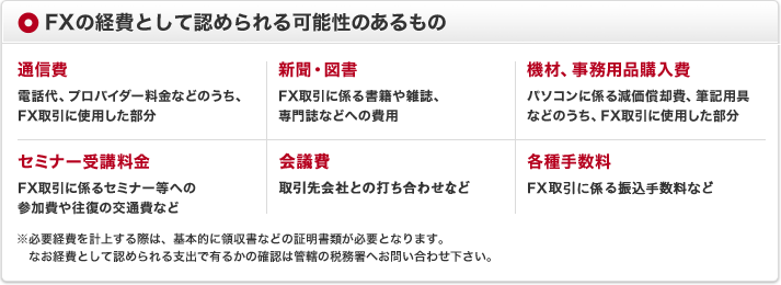 FXの経費として認められる可能性のあるもの