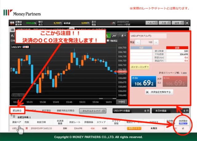 予約注文を覚えて自分に合う取引スタイルを身に着けよう