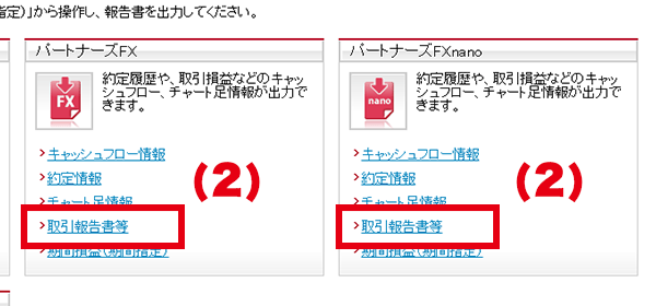 パートナーズFXまたはパートナーズFXnanoの「期間損益(期間指定)」をクリックします。